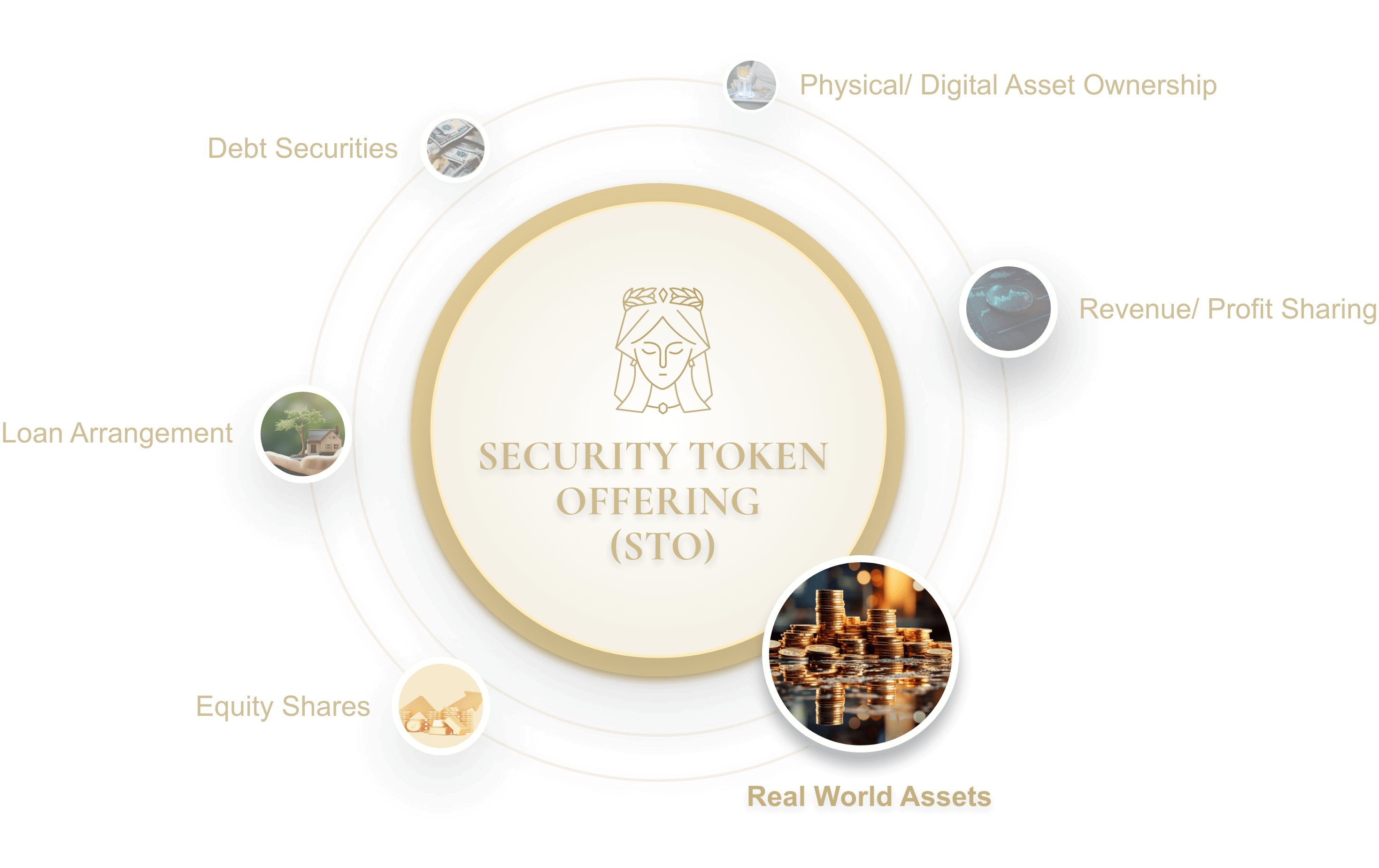 Capital_markets_solutions_image